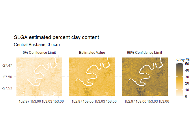 clay-plot-bne cen